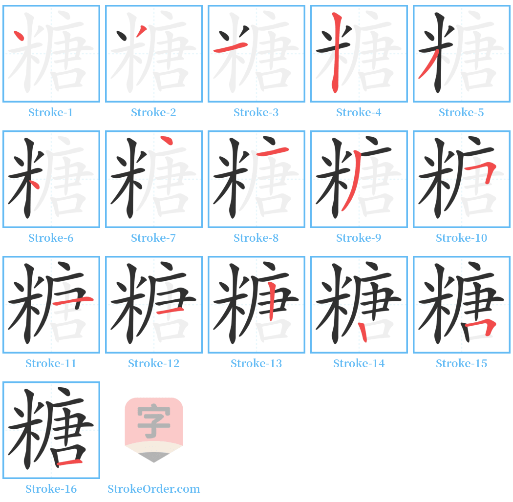 糖 Stroke Order Diagrams