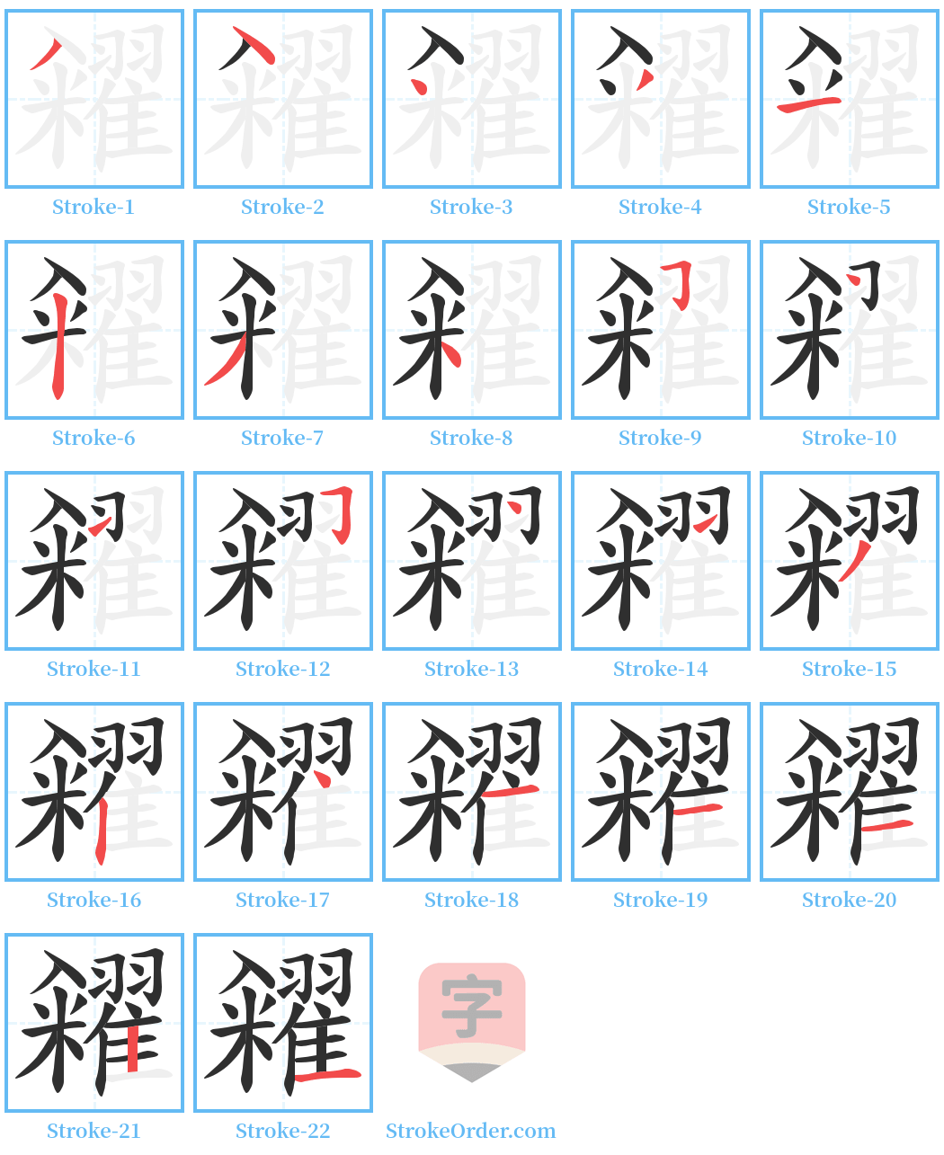 糴 Stroke Order Diagrams