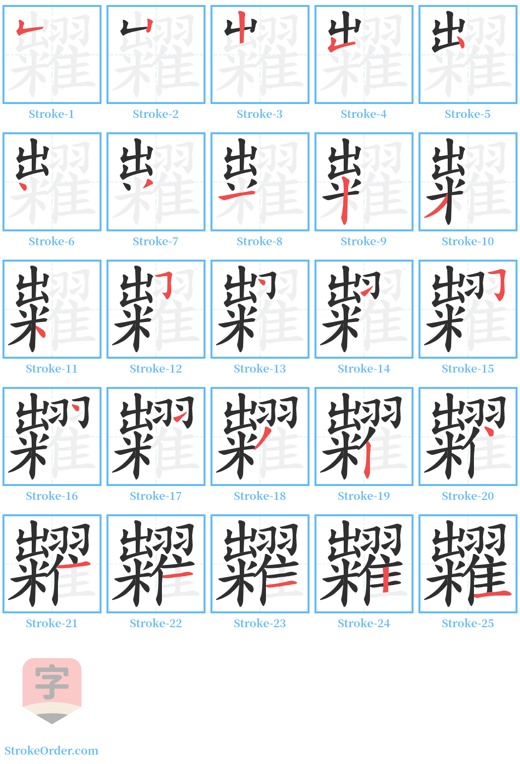 糶 Stroke Order Diagrams