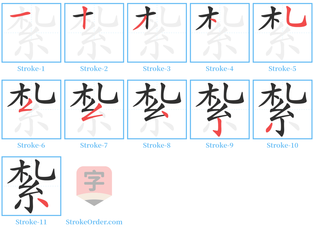 紮 Stroke Order Diagrams