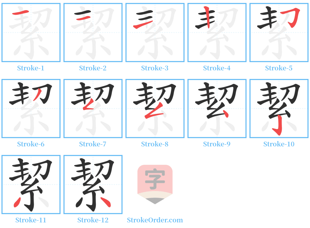 絜 Stroke Order Diagrams