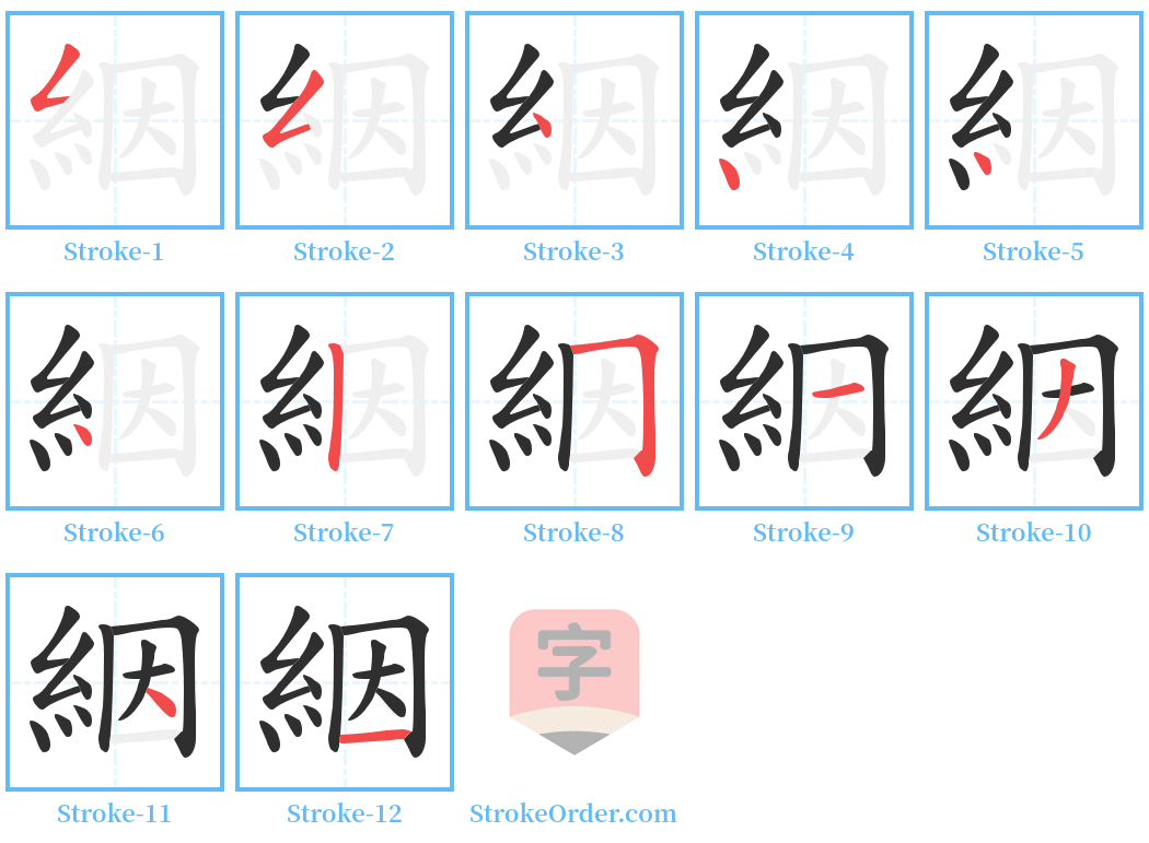 絪 Stroke Order Diagrams