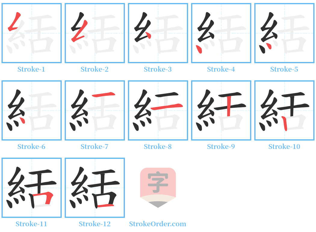 絬 Stroke Order Diagrams