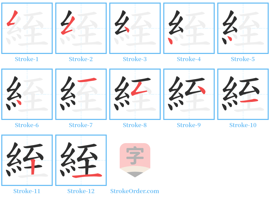 絰 Stroke Order Diagrams