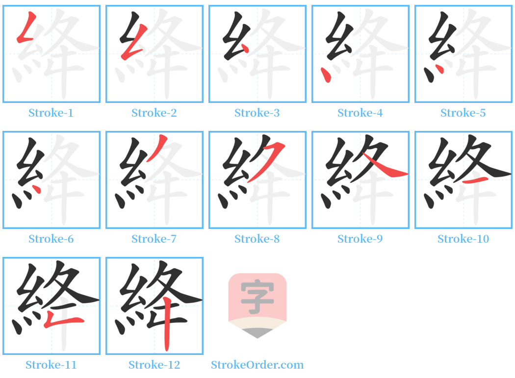 絳 Stroke Order Diagrams