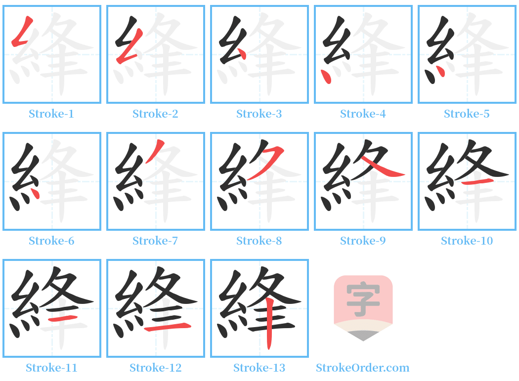 綘 Stroke Order Diagrams