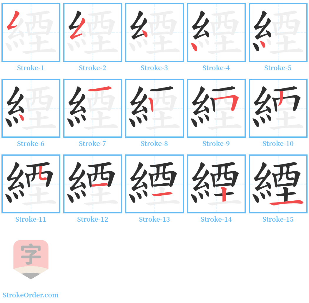 緸 Stroke Order Diagrams