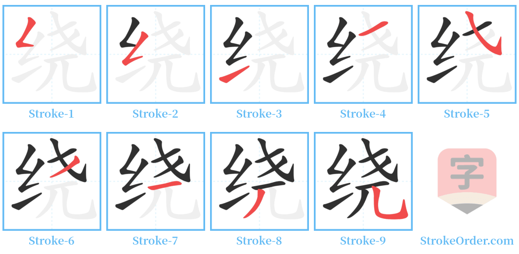 绕 Stroke Order Diagrams