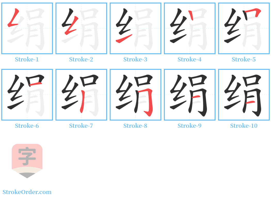 绢 Stroke Order Diagrams