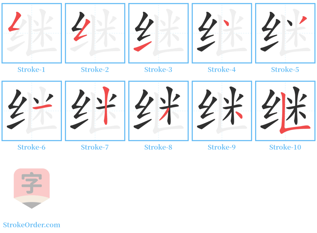 继 Stroke Order Diagrams