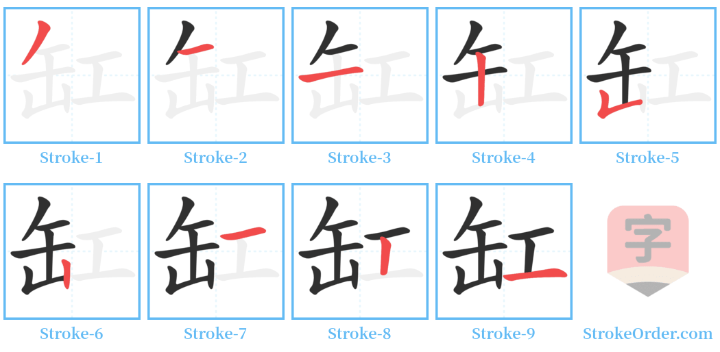 缸 Stroke Order Diagrams