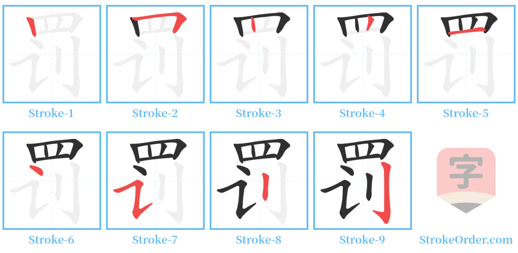 罚 Stroke Order Diagrams