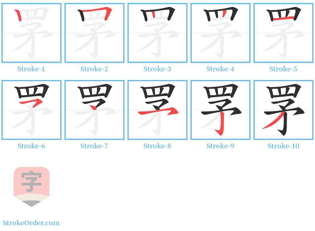 罞 Stroke Order Diagrams