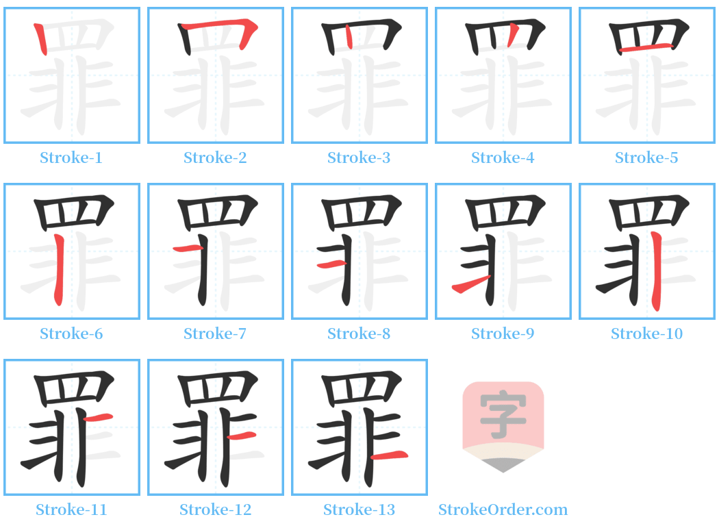 罪 Stroke Order Diagrams