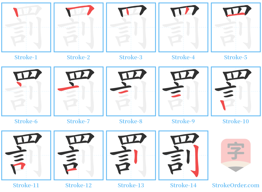 罰 Stroke Order Diagrams