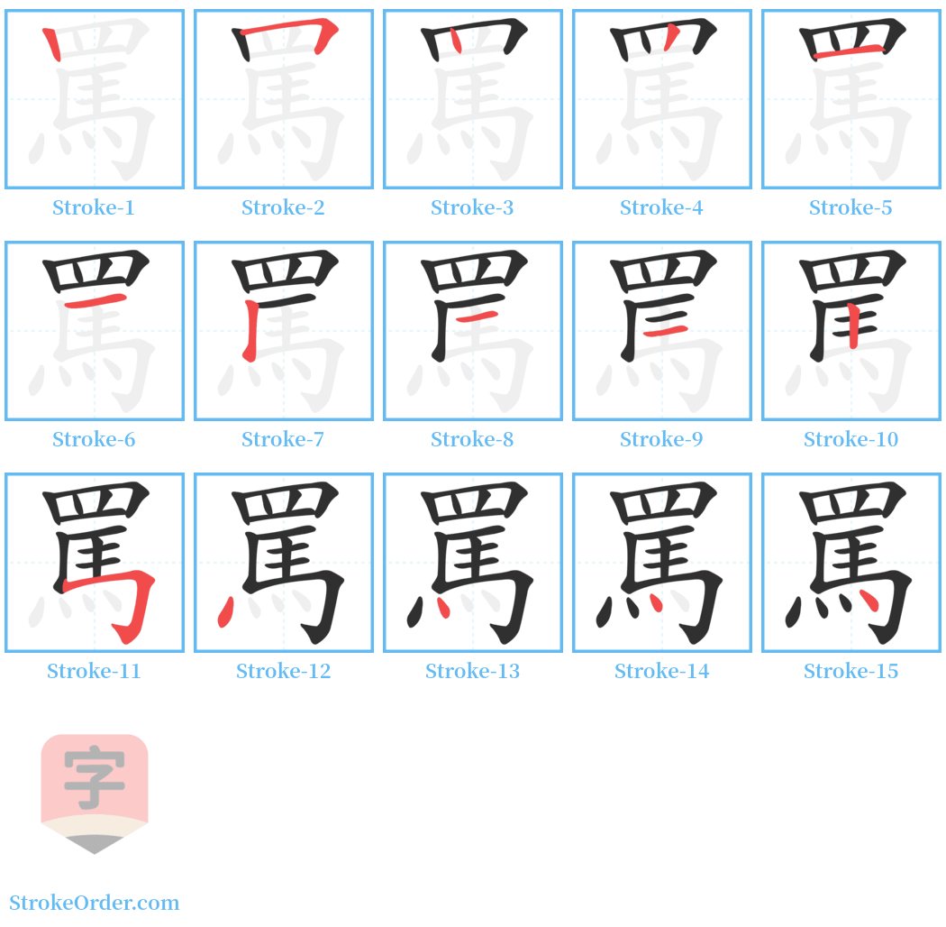 罵 Stroke Order Diagrams