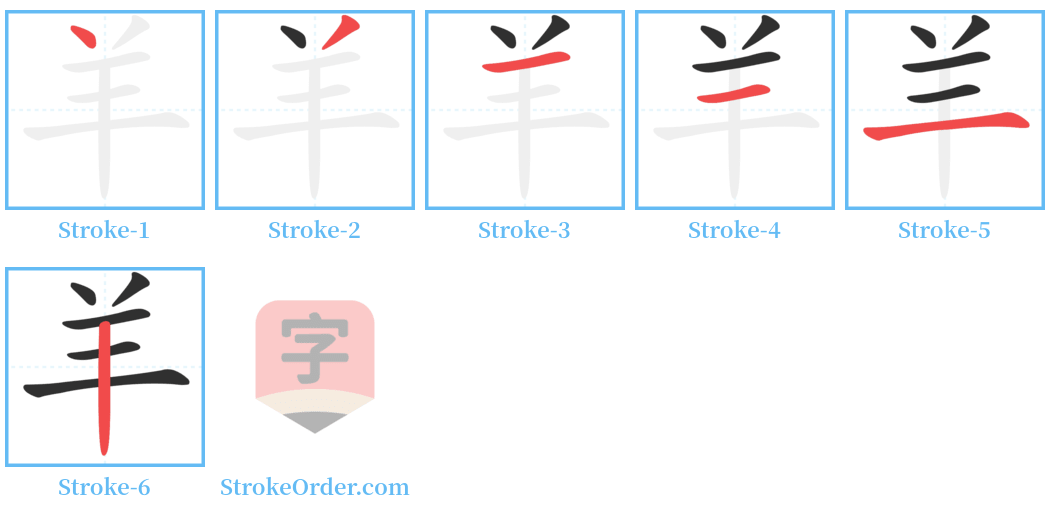 羊 Stroke Order Diagrams