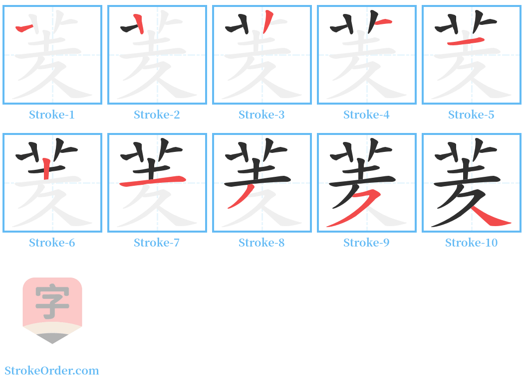 羐 Stroke Order Diagrams