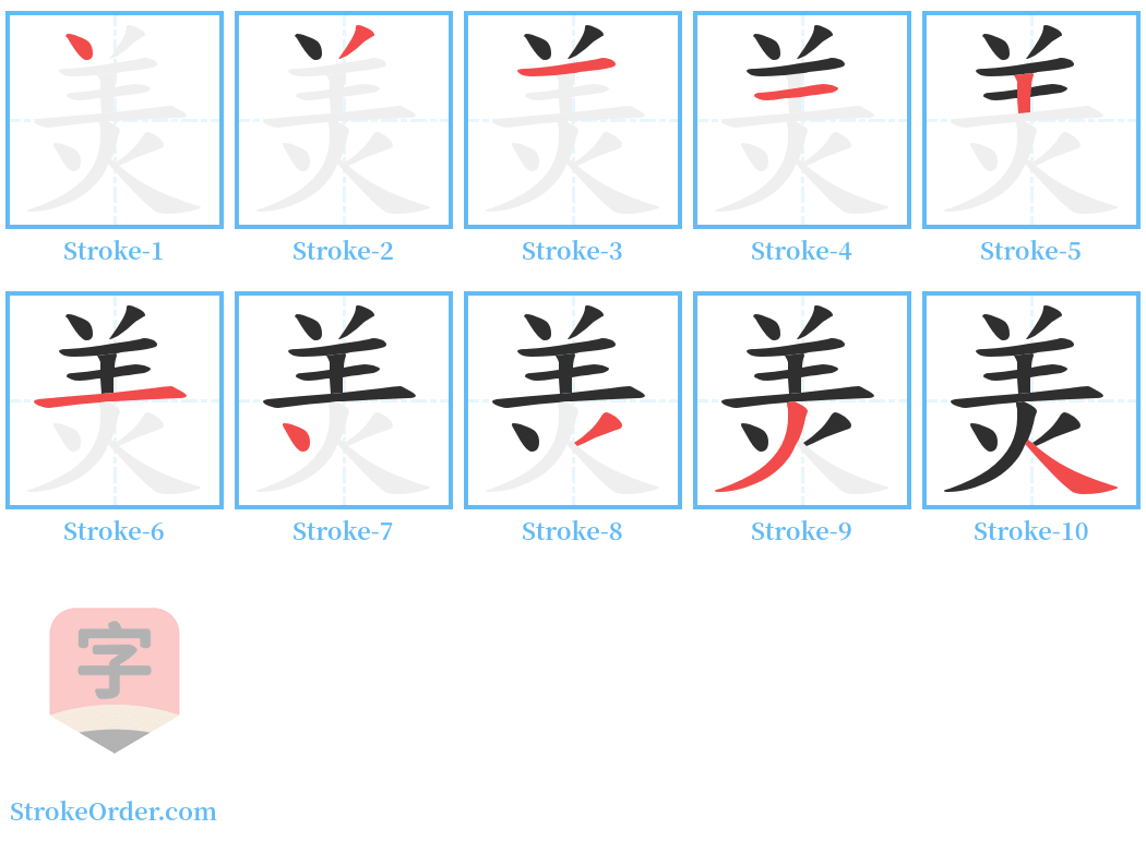 羙 Stroke Order Diagrams