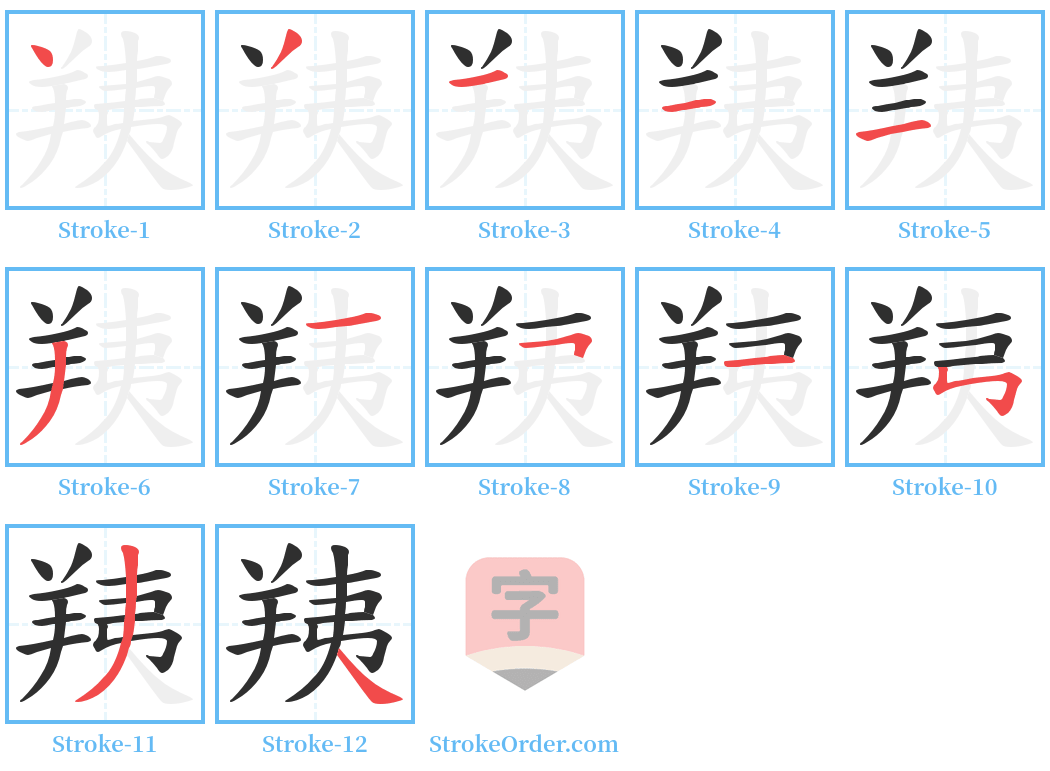 羠 Stroke Order Diagrams