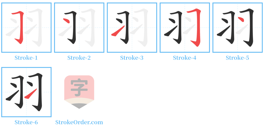 羽 Stroke Order Diagrams