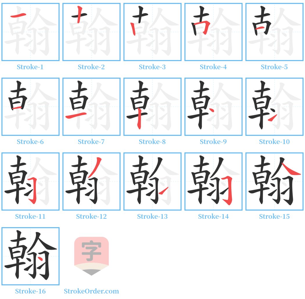 翰 Stroke Order Diagrams