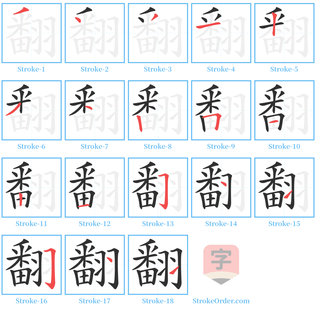 翻 Stroke Order Diagrams