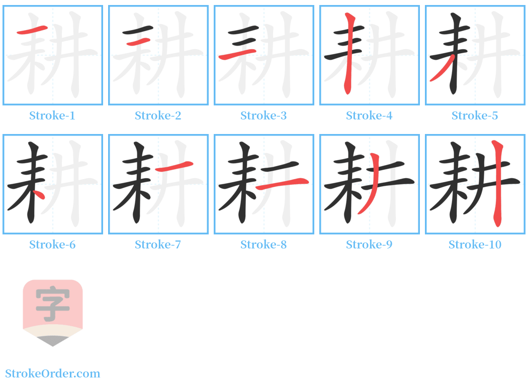 耕 Stroke Order Diagrams