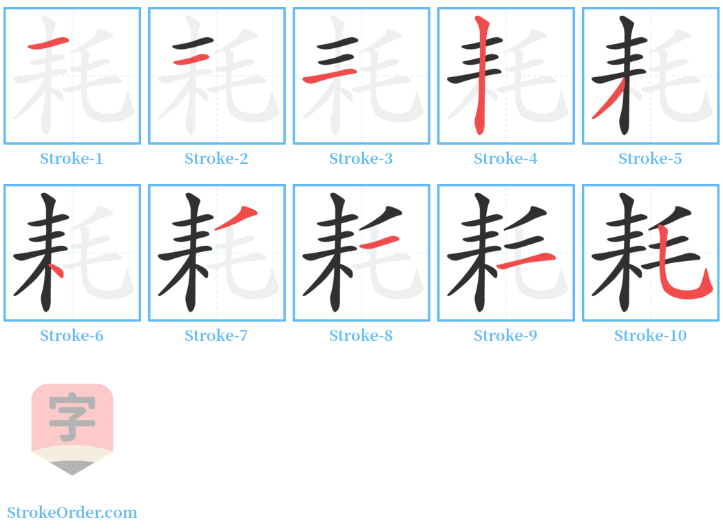 耗 Stroke Order Diagrams