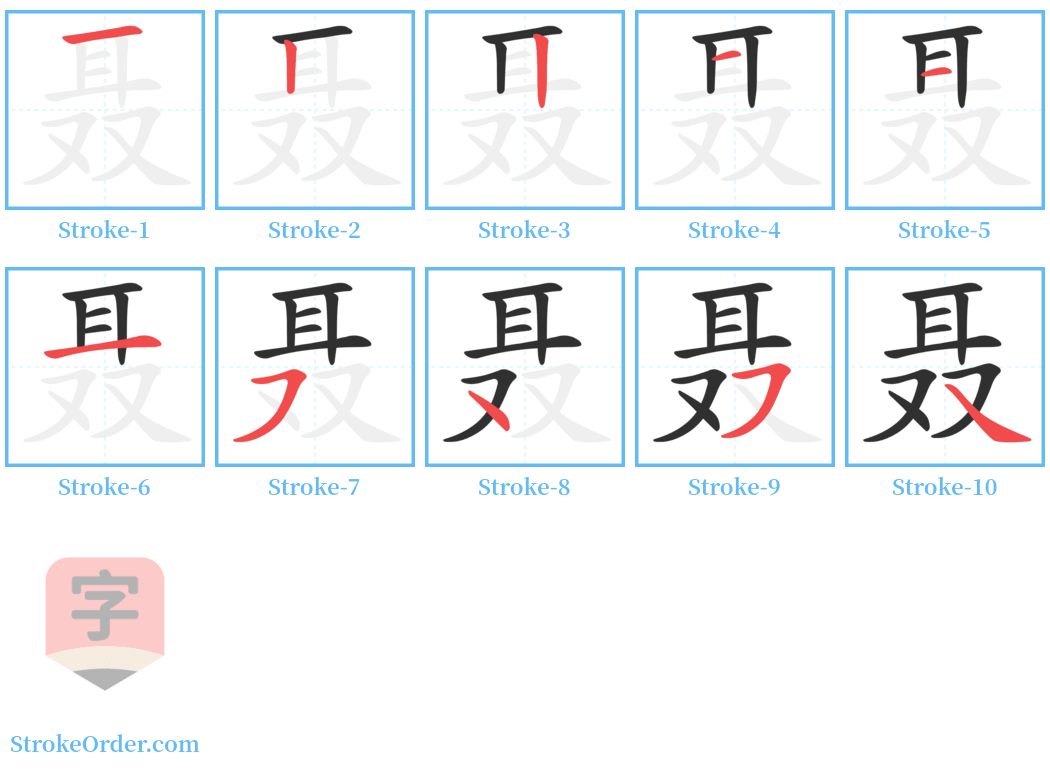 聂 Stroke Order Diagrams