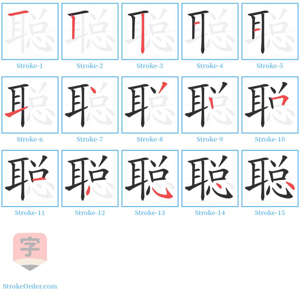 聪 Stroke Order Diagrams