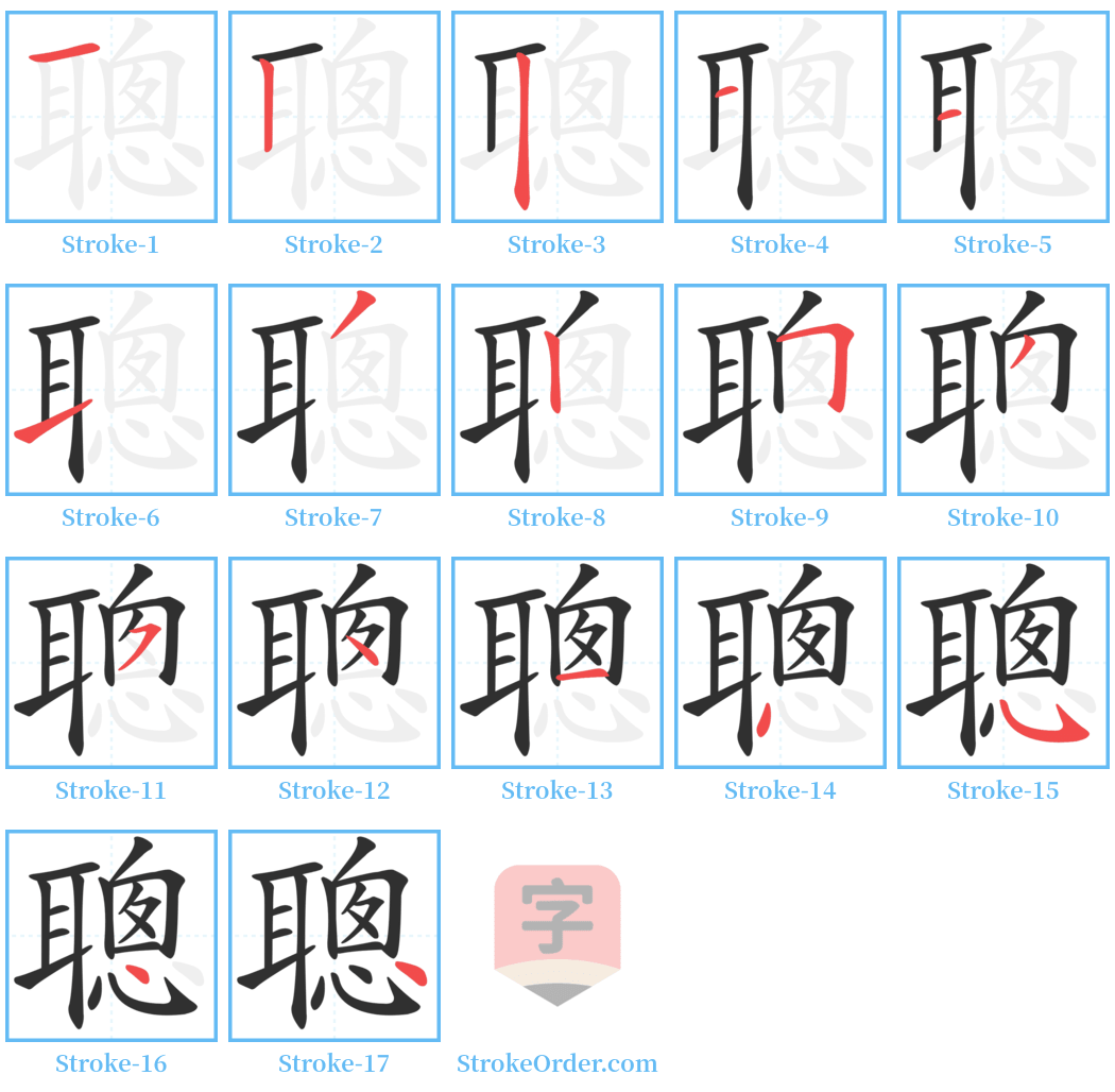 聰 Stroke Order Diagrams