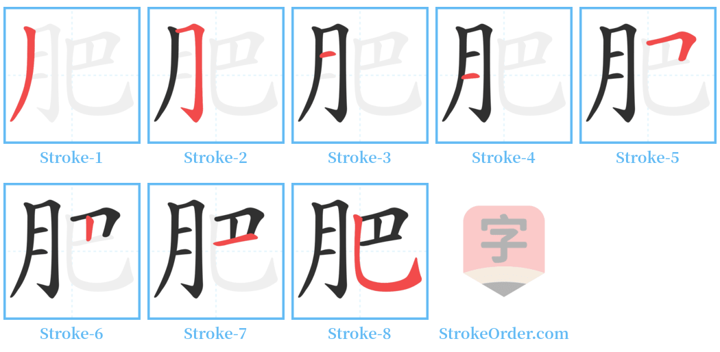 肥 Stroke Order Diagrams