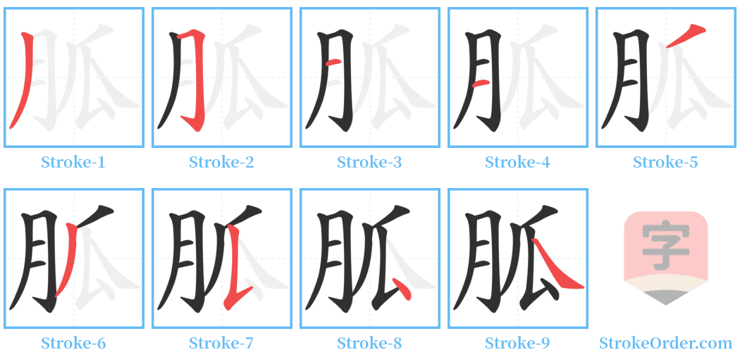 胍 Stroke Order Diagrams