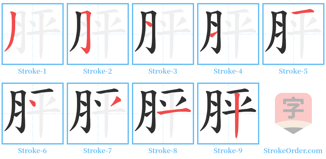 胓 Stroke Order Diagrams