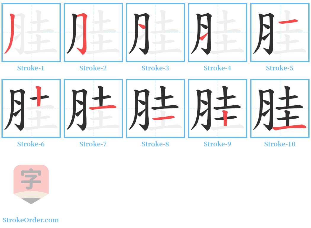 胿 Stroke Order Diagrams