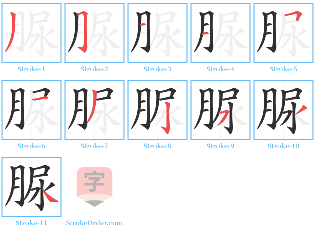 脲 Stroke Order Diagrams