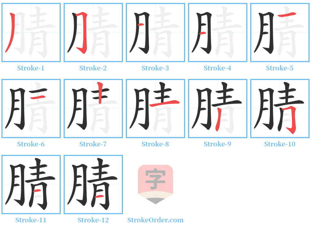 腈 Stroke Order Diagrams