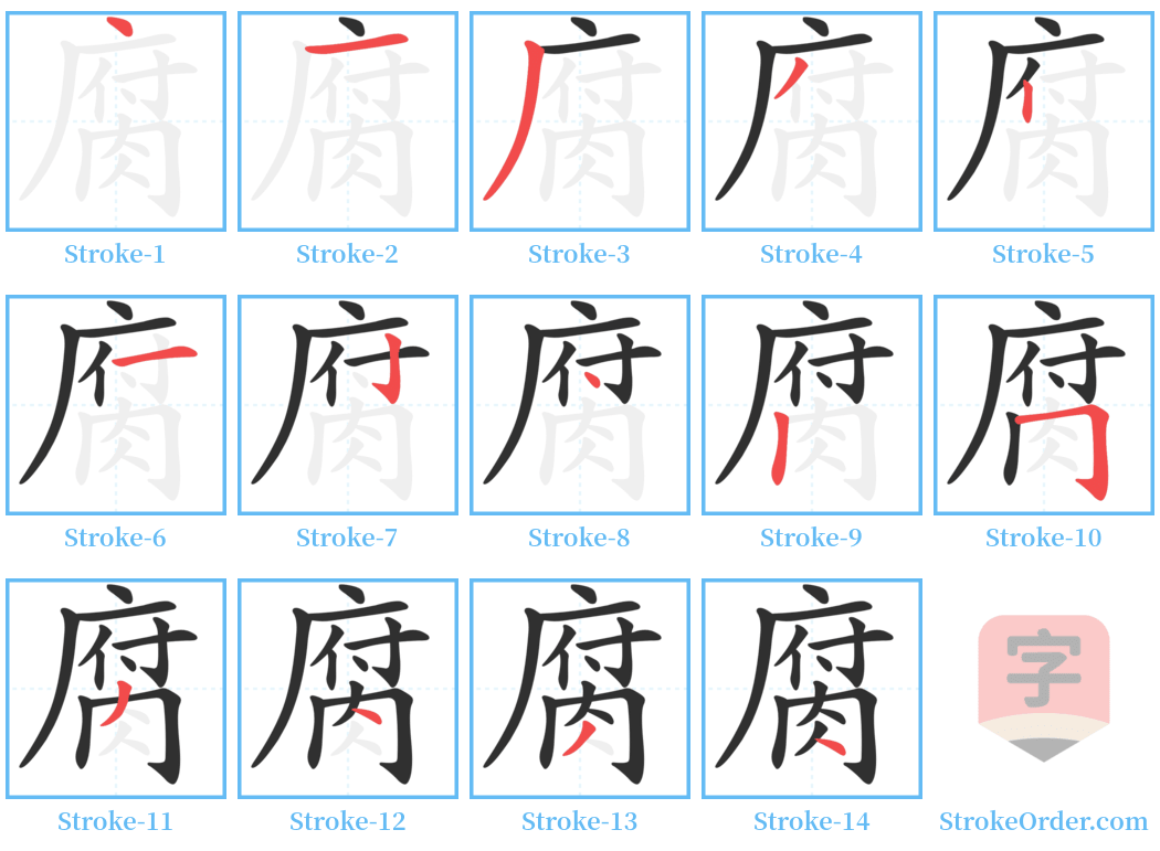 腐 Stroke Order Diagrams