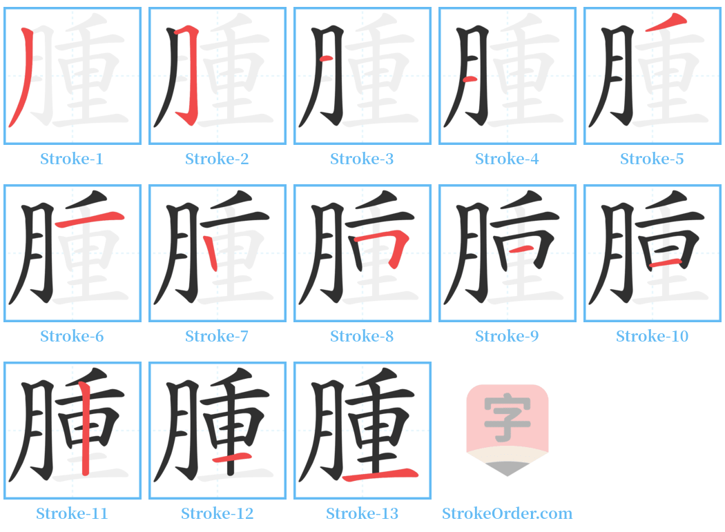 腫 Stroke Order Diagrams