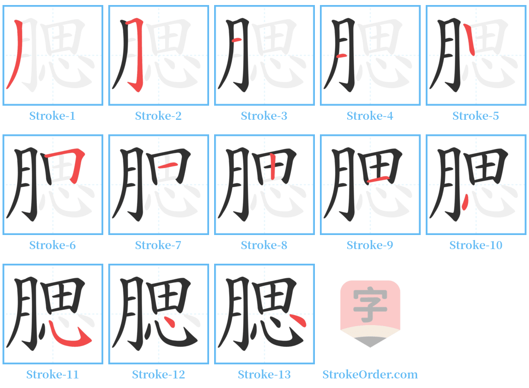 腮 Stroke Order Diagrams