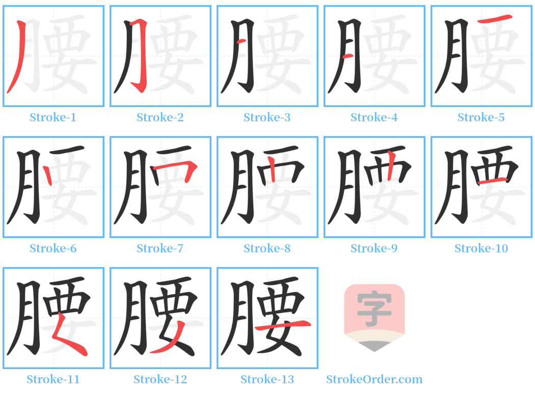 腰 Stroke Order Diagrams