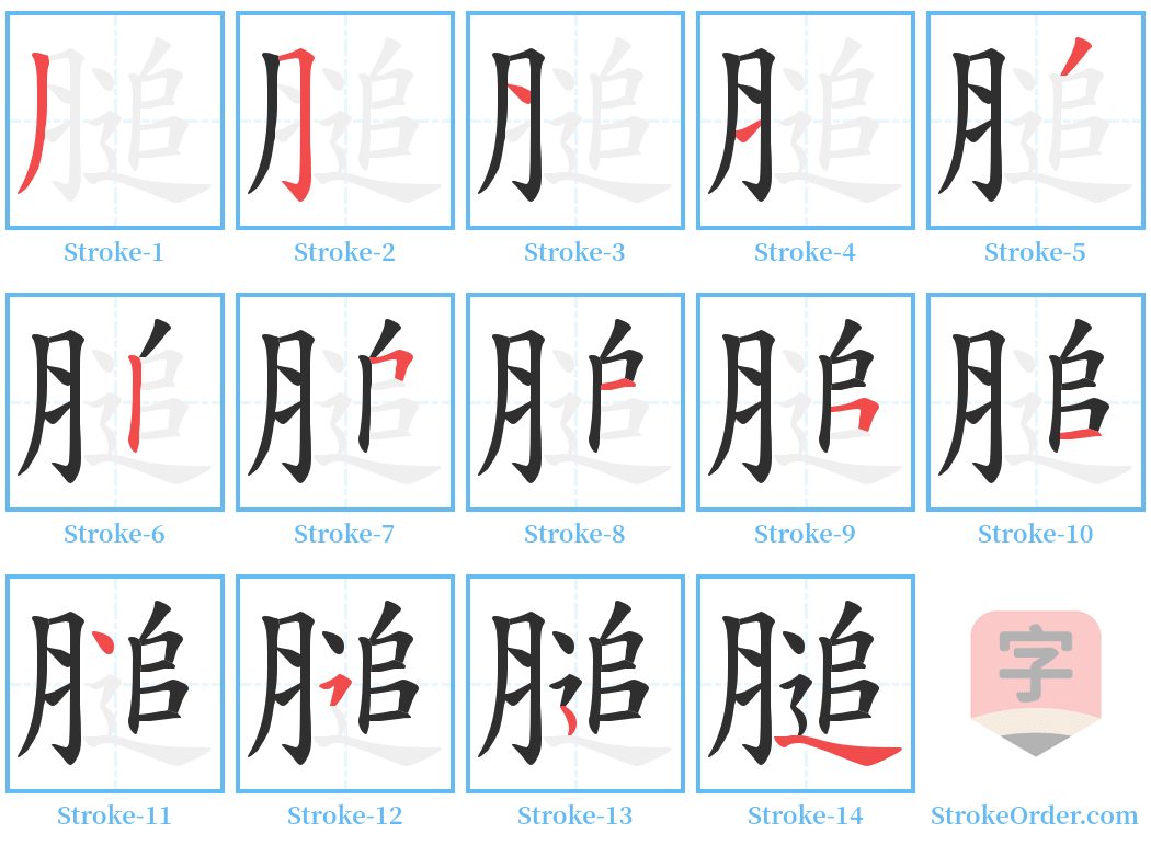 膇 Stroke Order Diagrams