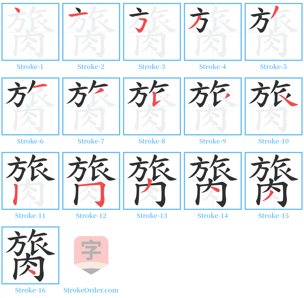 膐 Stroke Order Diagrams