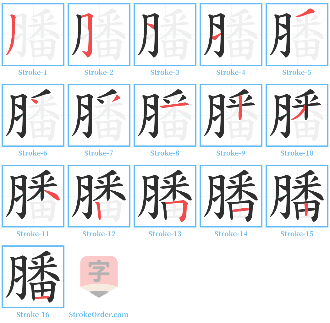 膰 Stroke Order Diagrams