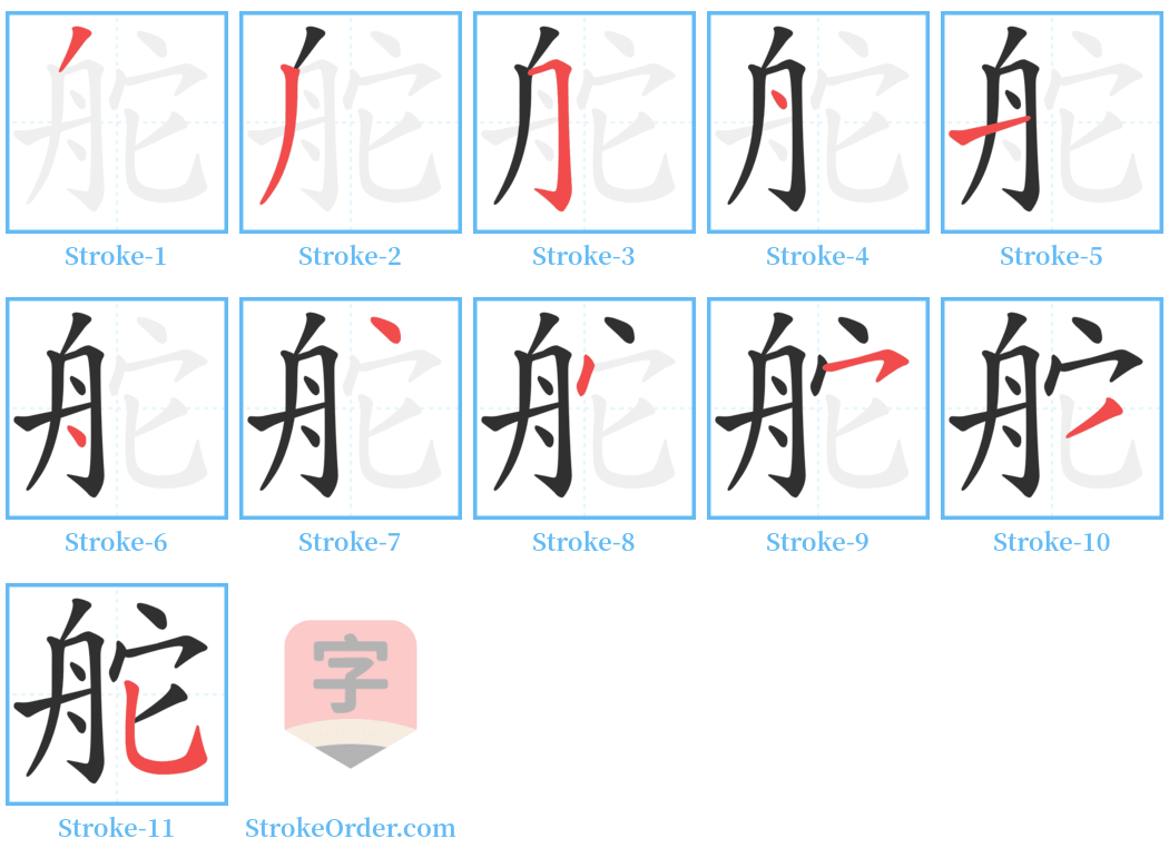 舵 Stroke Order Diagrams