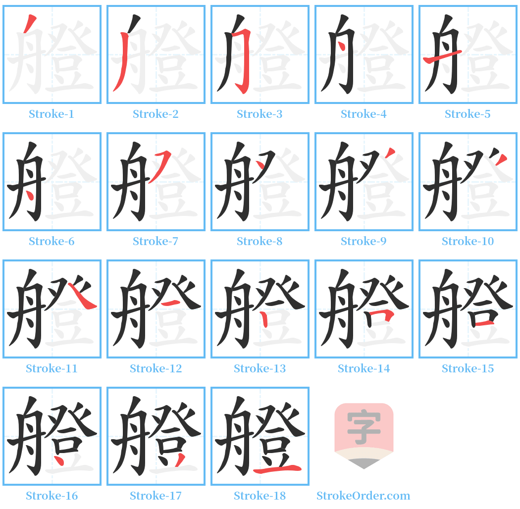 艠 Stroke Order Diagrams