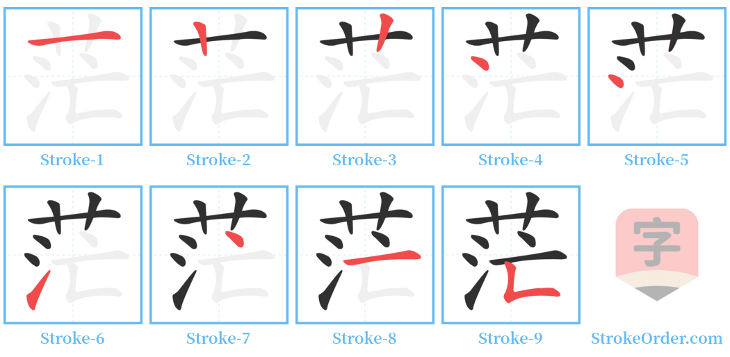 茫 Stroke Order Diagrams