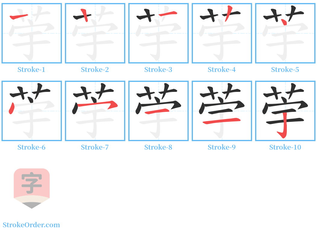 荢 Stroke Order Diagrams