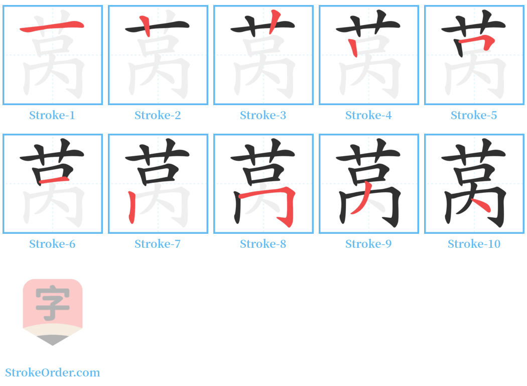 莴 Stroke Order Diagrams